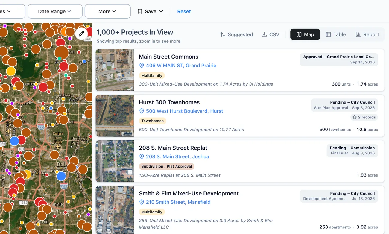 The Boardwalk map over Dallas–Fort Worth with 1,000+ projects in view and the list beside it: Main Street Commons in Grand Prairie, 300 units by 3i Holdings; Hurst 500 Townhomes in Hurst, 500 townhomes; Smith & Elm Mixed-Use Development in Mansfield, 253 apartments.