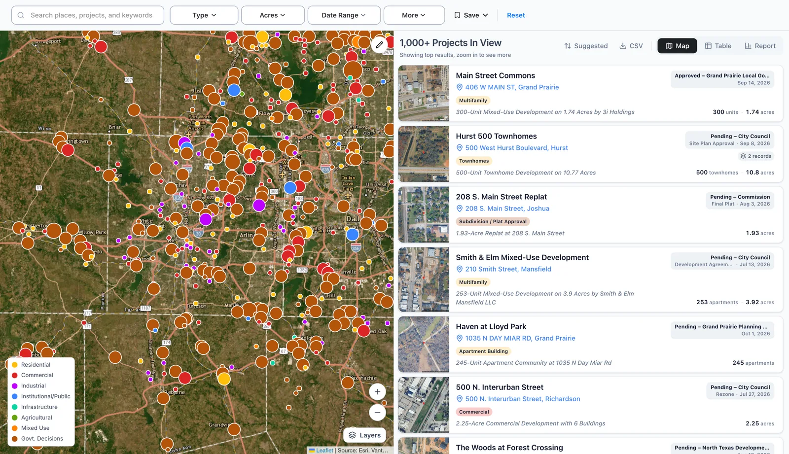 The Boardwalk map over Dallas–Fort Worth with 1,000+ projects in view and the list beside it: Main Street Commons in Grand Prairie, 300 units by 3i Holdings; Hurst 500 Townhomes in Hurst, 500 townhomes; Smith & Elm Mixed-Use Development in Mansfield, 253 apartments.
